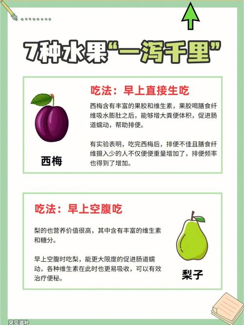 供卵代怀宝宝腹泻吃什么水果