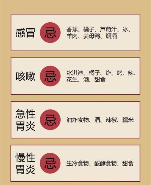 供卵代生宝宝感冒不能吃什么